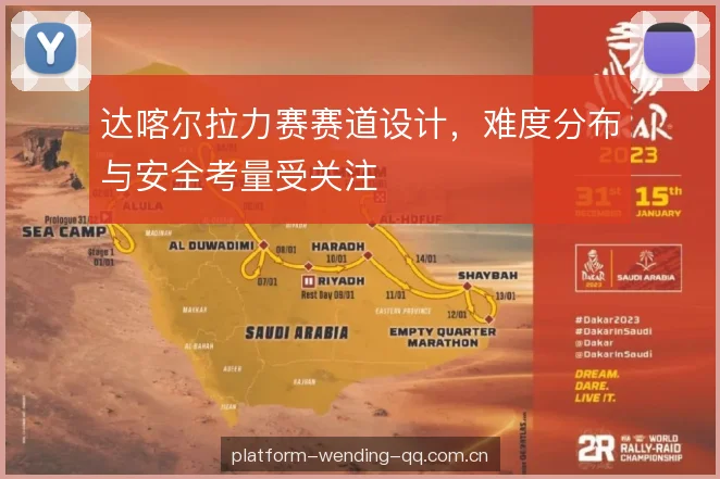 达喀尔拉力赛赛道设计,难度分布与安全考量受关注 达喀尔拉力赛赛道设计,难度分布与安全考量受关注